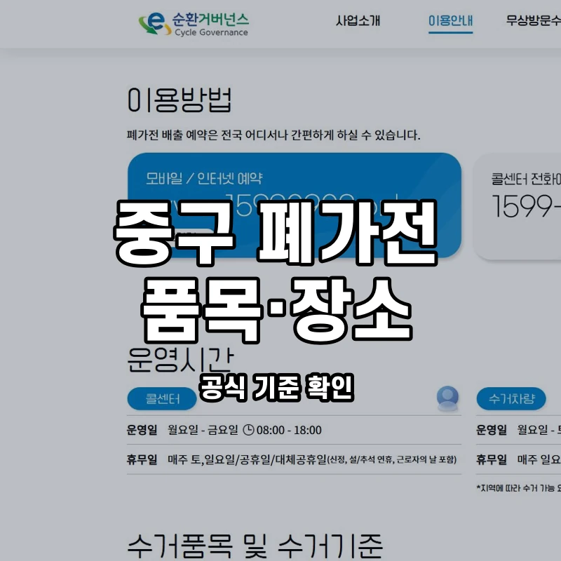 공식 수거안내 화면과 부산 중구 방문 장소 안내