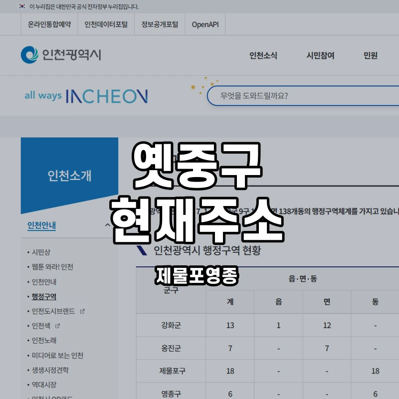 인천시 공식 현재 행정구역 안내 화면
