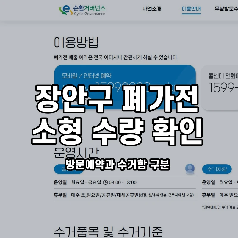 공식 이용안내 화면과 장안구 소형 폐가전 수량 안내