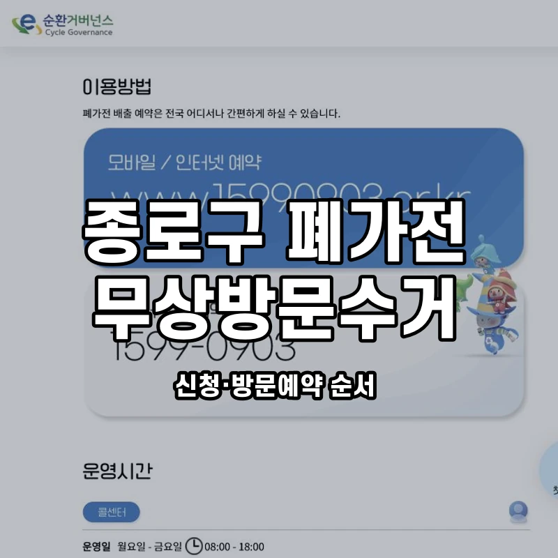 e순환거버넌스 공식 이용안내 화면과 종로구 무상방문수거 신청 안내
