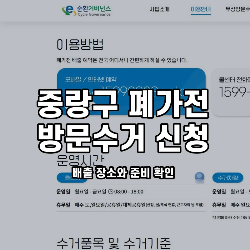 e순환거버넌스 공식 이용안내 화면과 중랑구 방문수거 안내